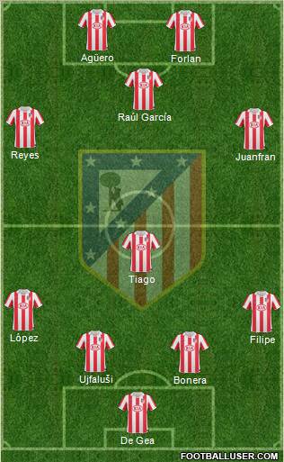 C. Atlético Madrid S.A.D. Formation 2011