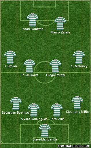 Celtic Formation 2011
