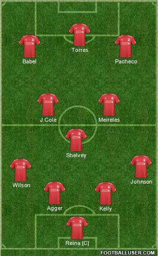 Liverpool Formation 2011