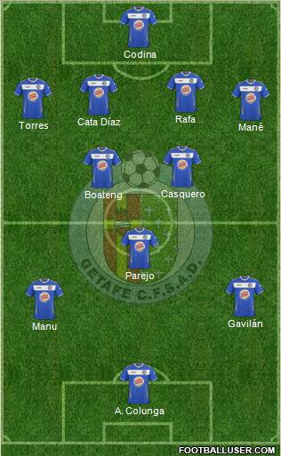 Getafe C.F., S.A.D. football formation