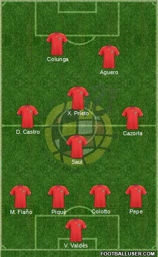 Spain Formation 2011