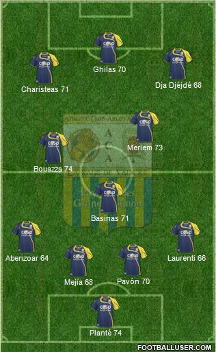 Athlétic Club Arles-Avignon football formation