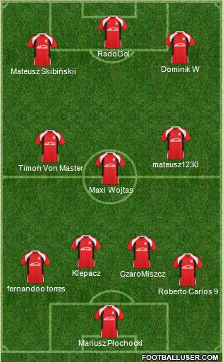 Dolcan Zabki Formation 2011