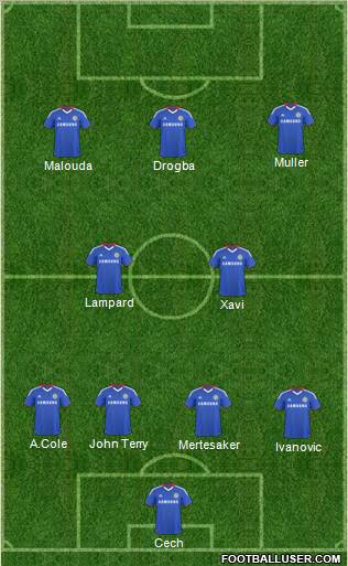Chelsea Formation 2011