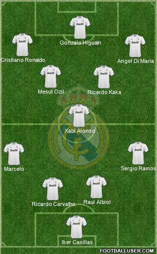 Real Madrid C.F. Formation 2011
