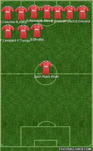 Manchester United Formation 2011
