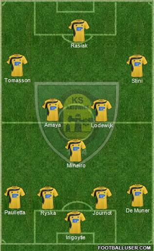 GKS Katowice Formation 2011