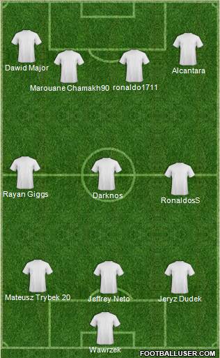 World Cup 2010 Team Formation 2011