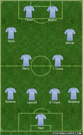 Manchester City Formation 2011