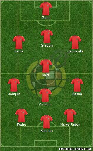 Spain Formation 2011
