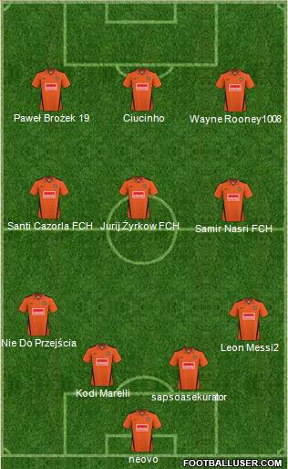 Dundee United Formation 2011