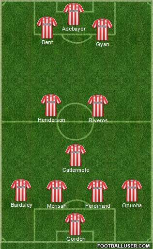 Sunderland 4-3-3 football formation