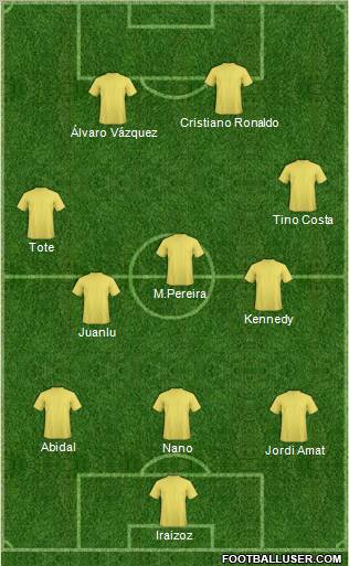 Champions League Team Formation 2011