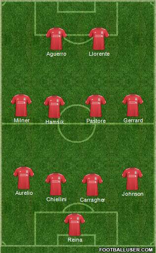Liverpool Formation 2011