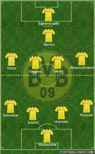 Borussia Dortmund Formation 2011