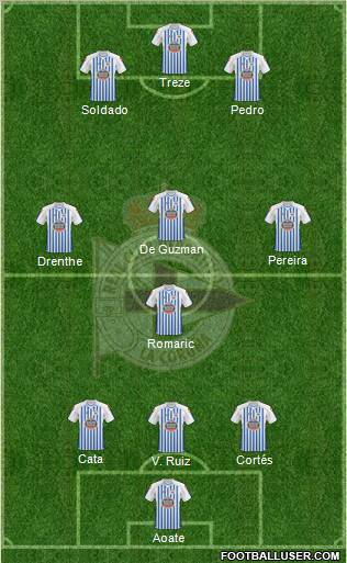 R.C. Deportivo de La Coruña S.A.D. Formation 2011