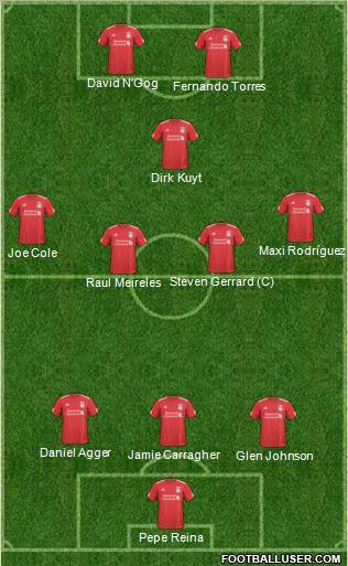 Liverpool Formation 2011