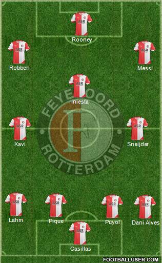 Feyenoord football formation