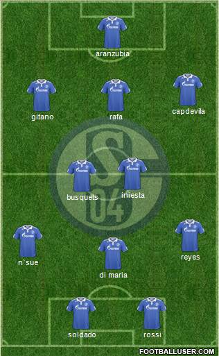 FC Schalke 04 Formation 2011