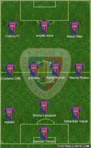 Piast Gliwice football formation