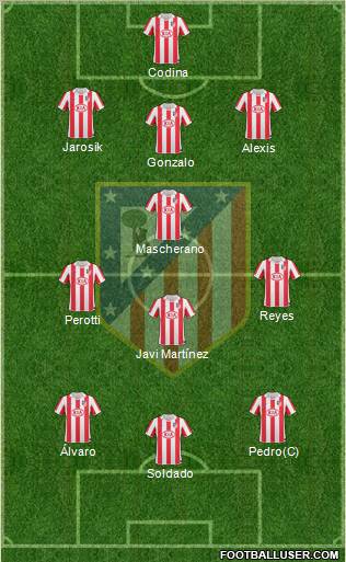 C. Atlético Madrid S.A.D. Formation 2011