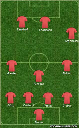 Football Manager Team Formation 2011