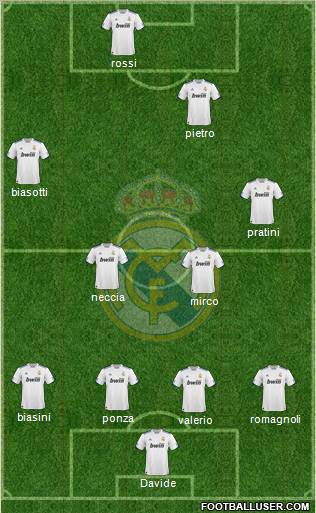 Real Madrid C.F. Formation 2011