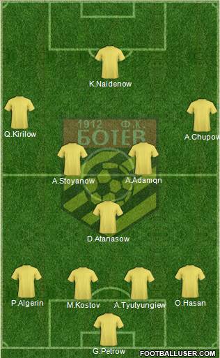 Botev (Plovdiv) Formation 2011