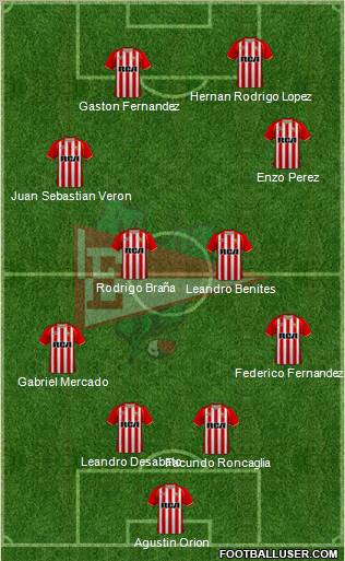 Estudiantes de La Plata football formation