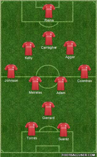 Liverpool Formation 2011