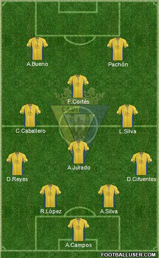 Cádiz C.F., S.A.D. Formation 2011