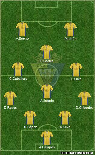 Cádiz C.F., S.A.D. football formation