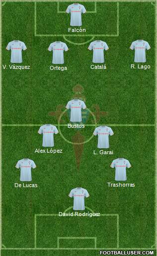 R.C. Celta S.A.D. 4-3-2-1 football formation