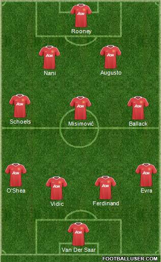 Manchester United Formation 2011