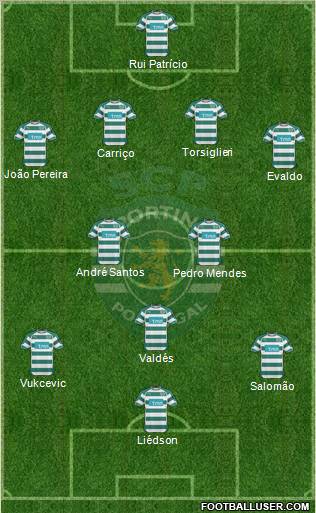 Sporting Clube de Portugal - SAD Formation 2011