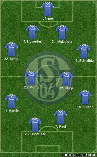 FC Schalke 04 Formation 2011