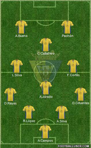 Cádiz C.F., S.A.D. football formation