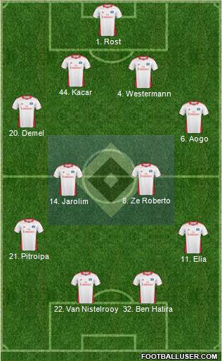 Hamburger SV Formation 2011