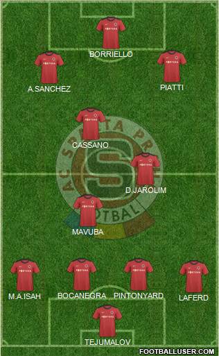 Sparta Prague Formation 2011
