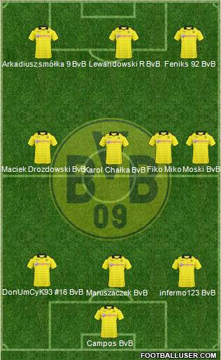 Borussia Dortmund Formation 2011