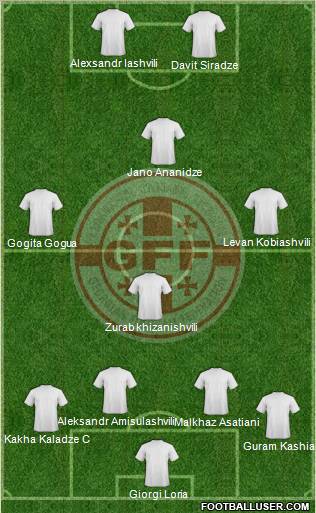 Georgia 4-1-2-3 football formation