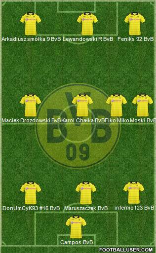 Borussia Dortmund Formation 2011