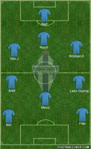 FK Buducnost Podgorica Formation 2011