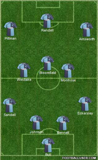 Wycombe Wanderers Formation 2011