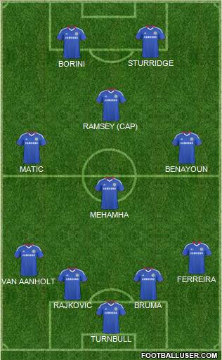 Chelsea Formation 2011