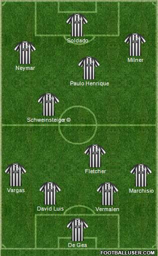 Newcastle United Formation 2011