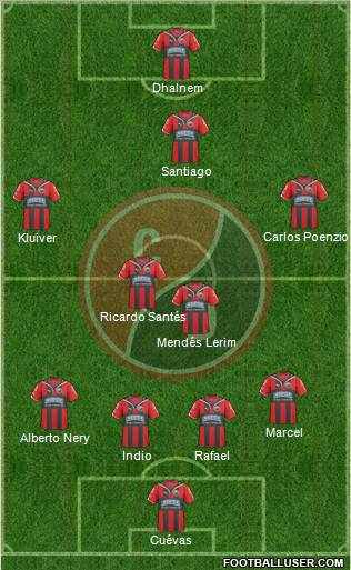 CN Cúcuta Deportivo football formation