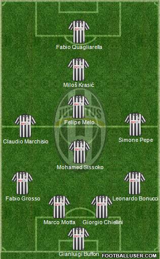Juventus Formation 2011
