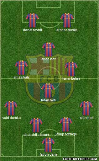 F.C. Barcelona Formation 2011