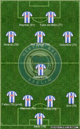 Hertha BSC Berlin Formation 2011
